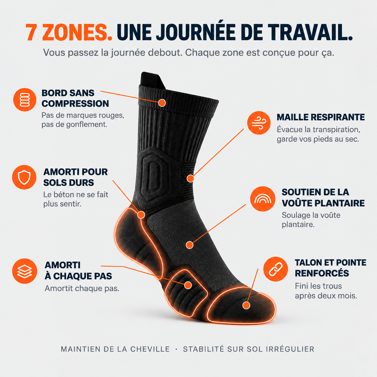 Chaussettes de Travail NORDVIK™
