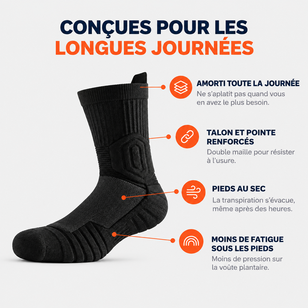 Chaussettes de Travail NORDVIK™