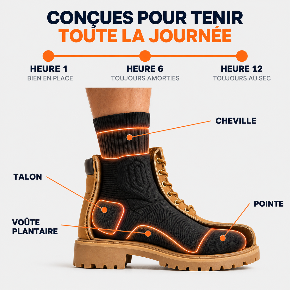 Chaussettes de Travail NORDVIK™