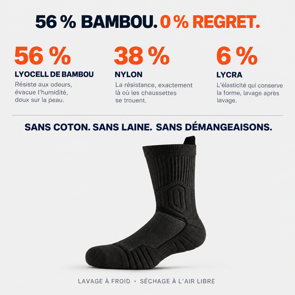 Chaussettes de Travail NORDVIK™